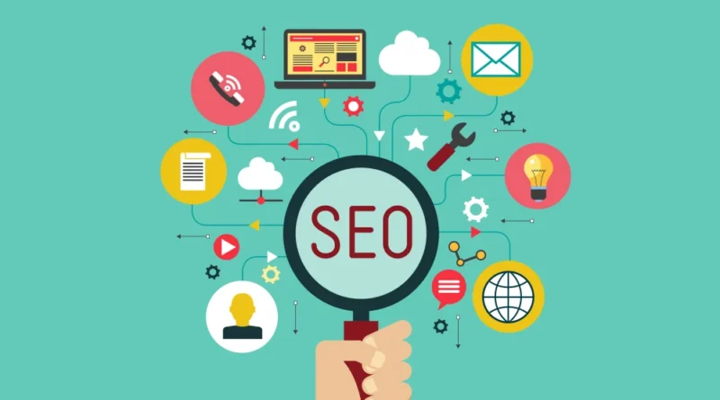 How SEO Is Used For Success